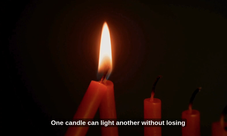 Candle of Faith: